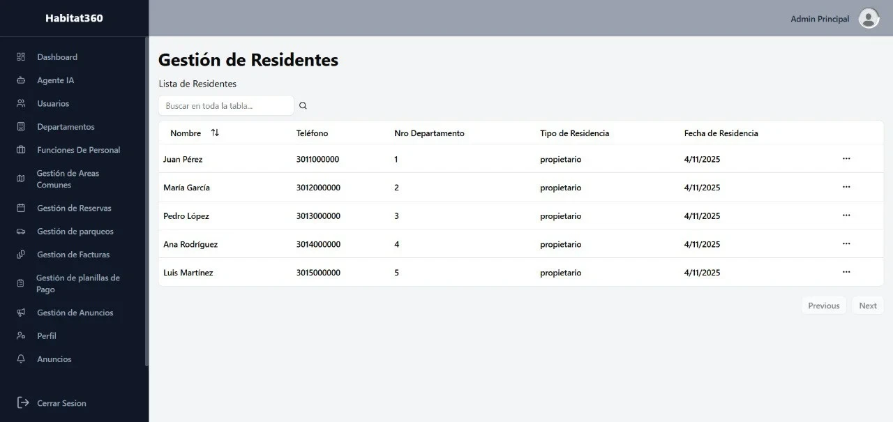 Captura del proyecto