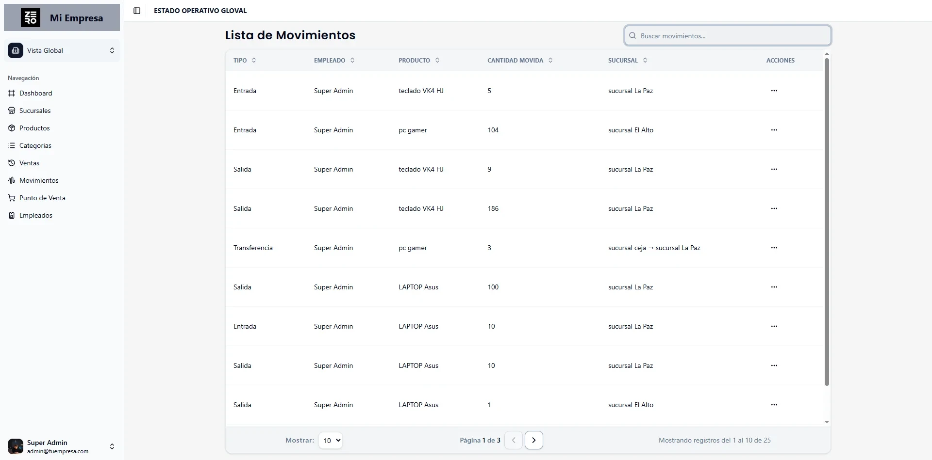 Captura del proyecto